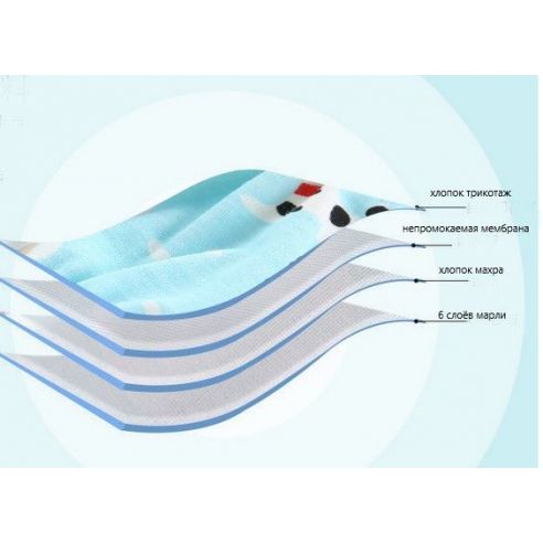 Training panties with gauze screw. layer 4 layers number 9 - size 90 buy in online store