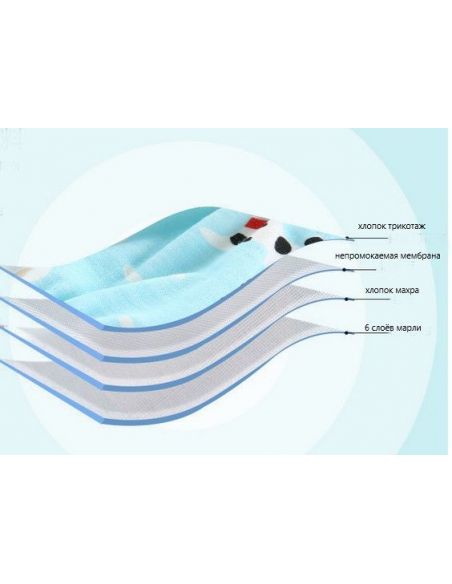 Training panties with gauze screw. layer 4 layers number 9 - size 90 buy in online store