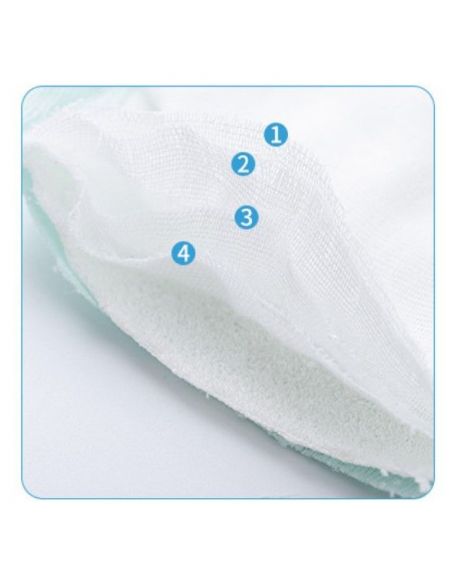 Training panties with gauze screw. layer breathable - size 120 buy in online store Training panties with gauze screw. layer breathable - size 120 buy in online store