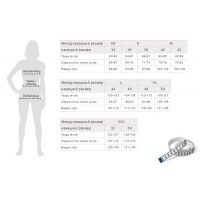 Bust Bust 95s - Black buy in online store 2