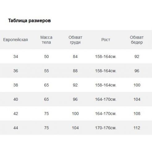 T-shirt for pregnant women Esmara - striped L 44/46 buy in online store