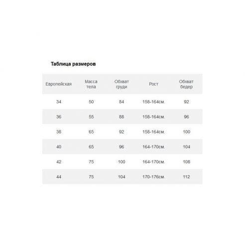 Default Value buy in online store