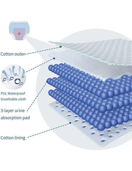 Big Elephant training panties - 12-24m buy in online store Big Elephant training panties - 12-24m buy in online store