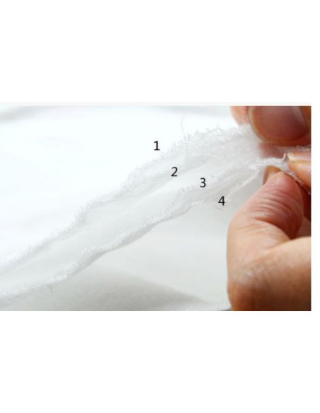 Training panties with gauze screw. layer without appliqué Korea 80 size buy in online store Training panties with gauze screw. layer without appliqué Korea 80 size buy in online store