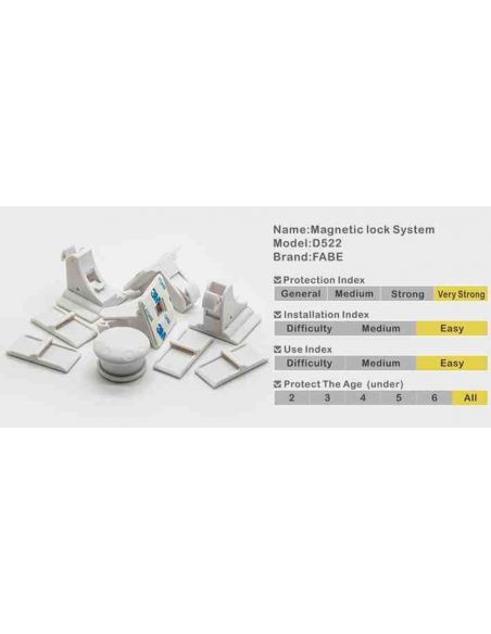 Internal magnetic lock on drawers from children Fabe - Packaging 4pcs buy in online store
