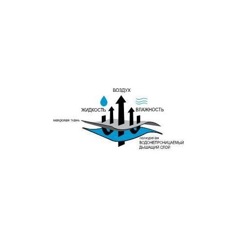 Waterproof Mattress Supplies with Skirt on Large Bamboo Bamboo 200 * 230 buy in online store