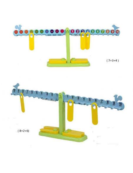 Initial Scales Math Balance buy in online store