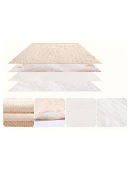 Diaperwood waterproof organic cotton + bamboo, bilateral (2) buy in online store