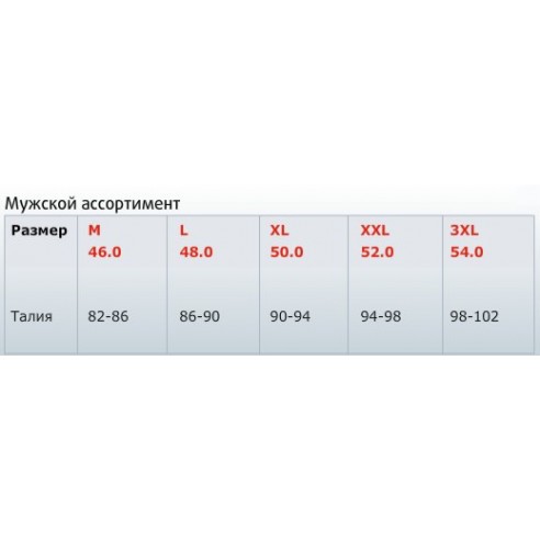 Men's panties Pelican - a holiday successfully. Sizes M and L buy in online store