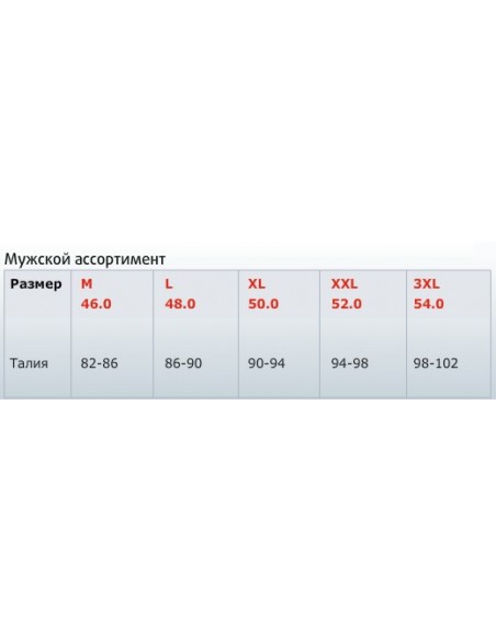 Men's panties Pelican - a holiday successfully. Sizes M and L buy in online store