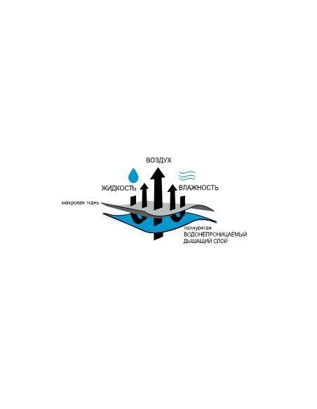 Waterproof Mattress Supply with Skirt on Large Bamboo Bamboo 150 * 200 buy in online store Waterproof Mattress Supply with Skirt on Large Bamboo Bamboo 150 * 200 buy in online store