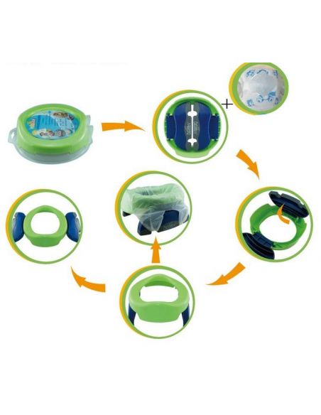 Travel Pot Plastic Lebyay (Full Analog Potette Plus) Blister buy in online store Travel Pot Plastic Lebyay (Full Analog Potette Plus) Blister buy in online store